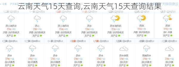 云南天气15天查询,云南天气15天查询结果