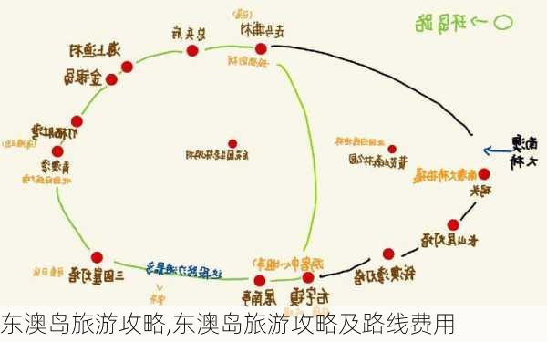 东澳岛旅游攻略,东澳岛旅游攻略及路线费用