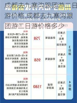 成都去九寨沟跟团游二日游价格,成都去九寨沟跟团游二日游价格多少