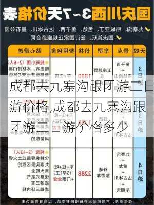 成都去九寨沟跟团游二日游价格,成都去九寨沟跟团游二日游价格多少