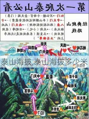 泰山海拔,泰山海拔多少米