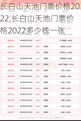 长白山天池门票价格2022,长白山天池门票价格2022多少钱一张