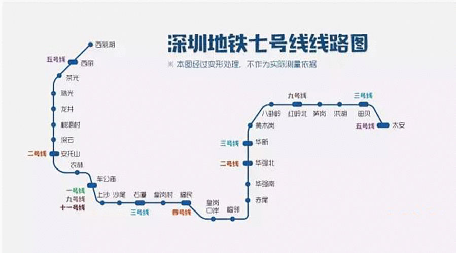 深圳地铁7号线,深圳地铁7号线线路图