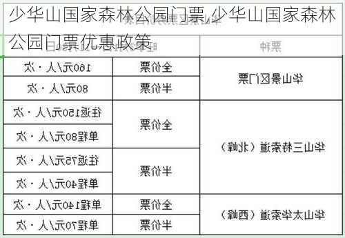 少华山国家森林公园门票,少华山国家森林公园门票优惠政策