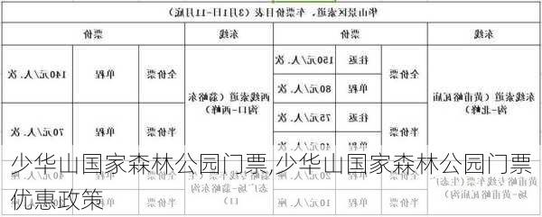 少华山国家森林公园门票,少华山国家森林公园门票优惠政策