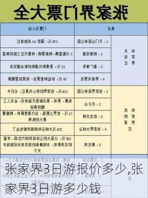 张家界3日游报价多少,张家界3日游多少钱