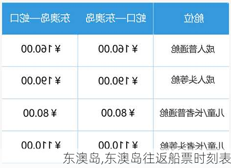 东澳岛,东澳岛往返船票时刻表