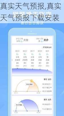 真实天气预报,真实天气预报下载安装
