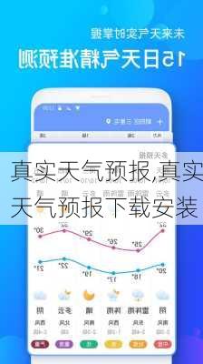 真实天气预报,真实天气预报下载安装