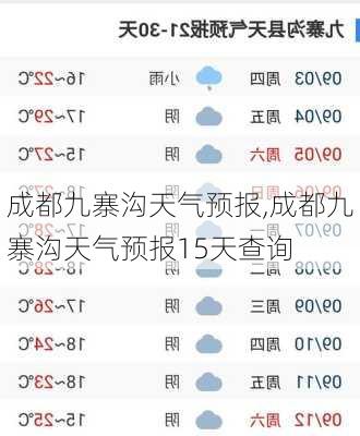 成都九寨沟天气预报,成都九寨沟天气预报15天查询