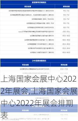 上海国家会展中心2022年展会,上海国家会展中心2022年展会排期表