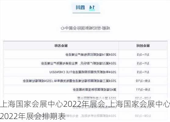 上海国家会展中心2022年展会,上海国家会展中心2022年展会排期表