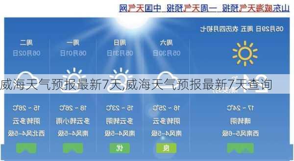 威海天气预报最新7天,威海天气预报最新7天查询