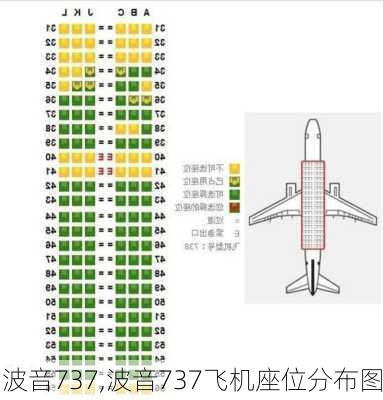 波音737,波音737飞机座位分布图