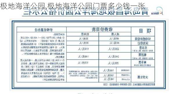 极地海洋公园,极地海洋公园门票多少钱一张