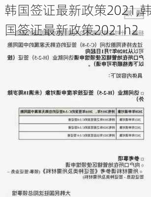 韩国签证最新政策2021,韩国签证最新政策2021h2