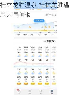 桂林龙胜温泉,桂林龙胜温泉天气预报