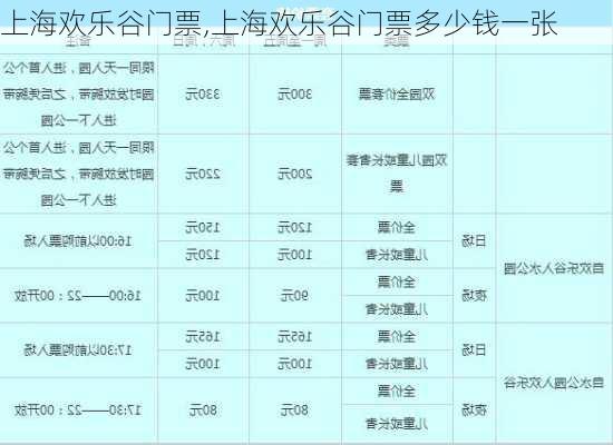 上海欢乐谷门票,上海欢乐谷门票多少钱一张