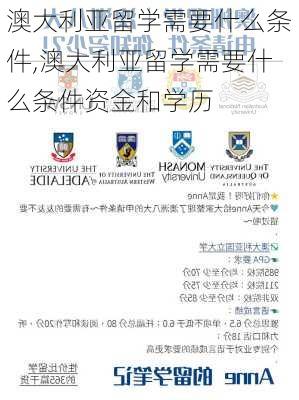 澳大利亚留学需要什么条件,澳大利亚留学需要什么条件资金和学历