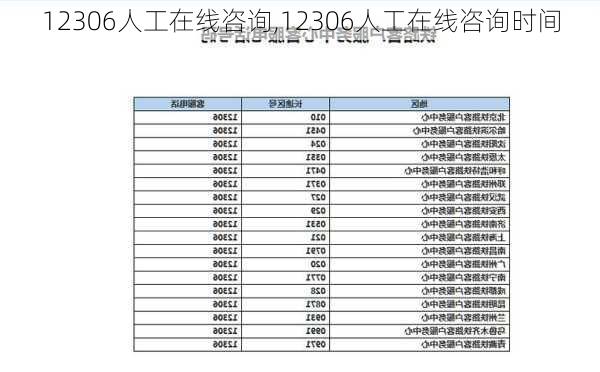 12306人工在线咨询,12306人工在线咨询时间