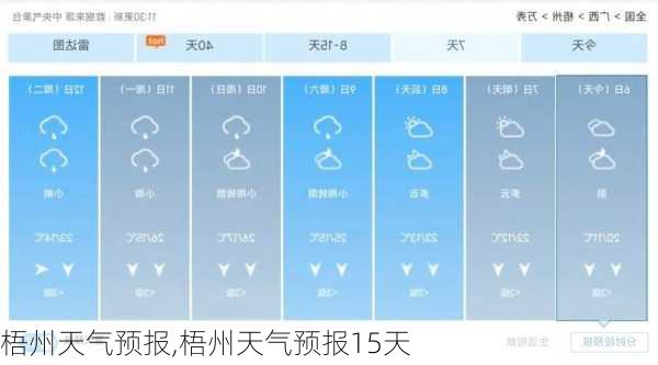 梧州天气预报,梧州天气预报15天