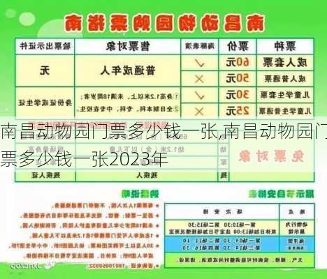 南昌动物园门票多少钱一张,南昌动物园门票多少钱一张2023年