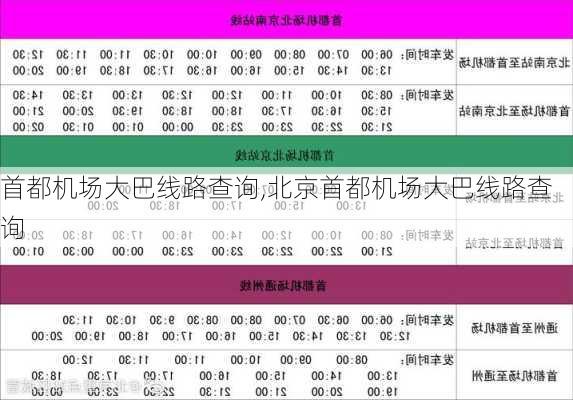 首都机场大巴线路查询,北京首都机场大巴线路查询