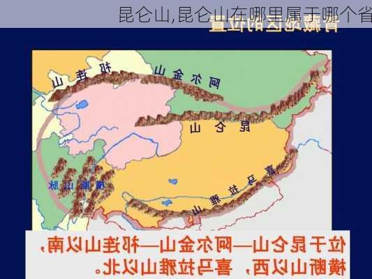 昆仑山,昆仑山在哪里属于哪个省