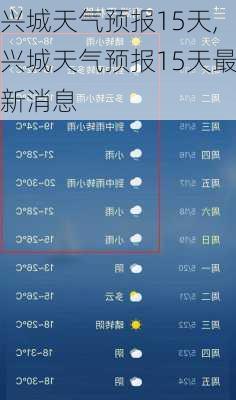 兴城天气预报15天,兴城天气预报15天最新消息