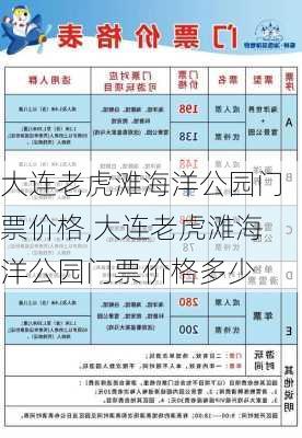 大连老虎滩海洋公园门票价格,大连老虎滩海洋公园门票价格多少