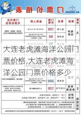 大连老虎滩海洋公园门票价格,大连老虎滩海洋公园门票价格多少