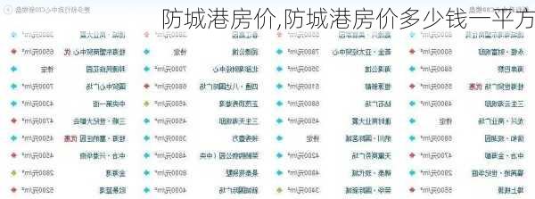 防城港房价,防城港房价多少钱一平方