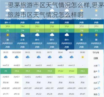 思茅旅游市区天气情况怎么样,思茅旅游市区天气情况怎么样啊