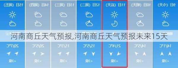 河南商丘天气预报,河南商丘天气预报未来15天