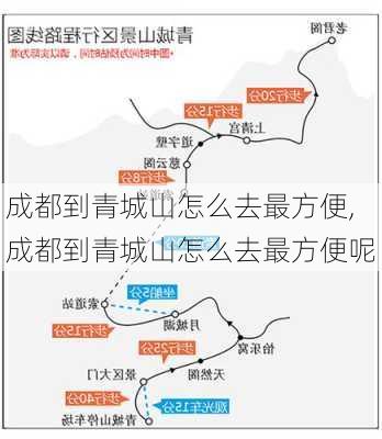 成都到青城山怎么去最方便,成都到青城山怎么去最方便呢