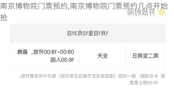 南京博物院门票预约,南京博物院门票预约几点开始抢