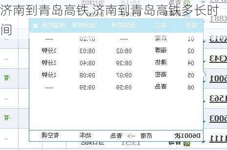 济南到青岛高铁,济南到青岛高铁多长时间