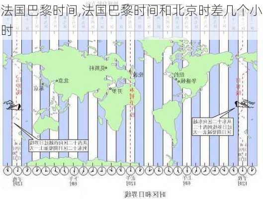 法国巴黎时间,法国巴黎时间和北京时差几个小时