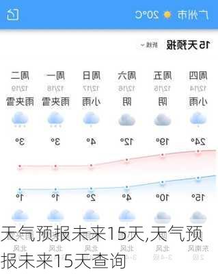 天气预报未来15天,天气预报未来15天查询