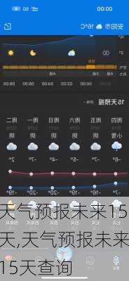 天气预报未来15天,天气预报未来15天查询