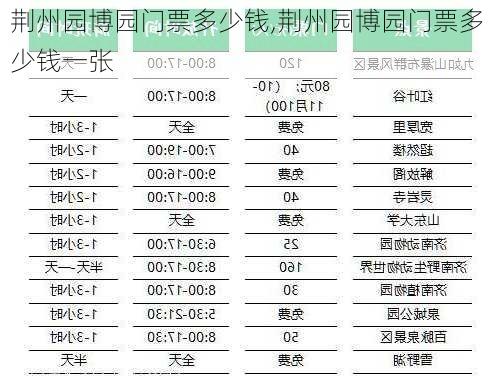 荆州园博园门票多少钱,荆州园博园门票多少钱一张