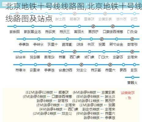 北京地铁十号线线路图,北京地铁十号线线路图及站点