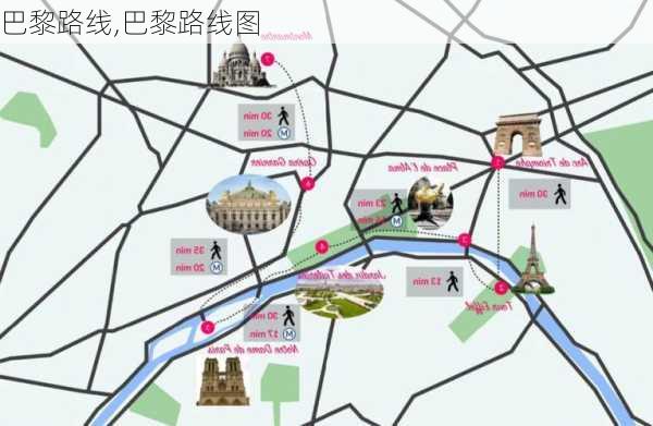 巴黎路线,巴黎路线图