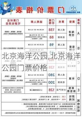 北京海洋公园,北京海洋公园门票价格