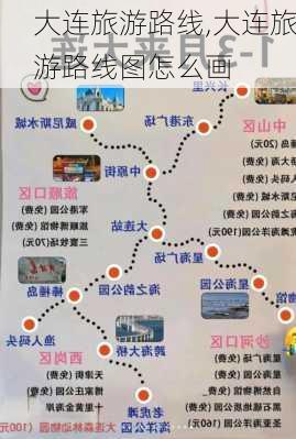 大连旅游路线,大连旅游路线图怎么画