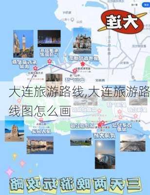 大连旅游路线,大连旅游路线图怎么画