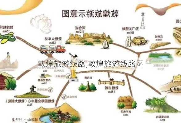 敦煌旅游线路,敦煌旅游线路图