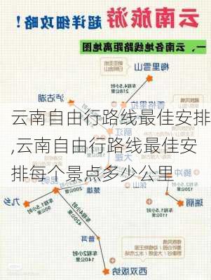 云南自由行路线最佳安排,云南自由行路线最佳安排每个景点多少公里