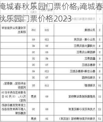 淹城春秋乐园门票价格,淹城春秋乐园门票价格2023