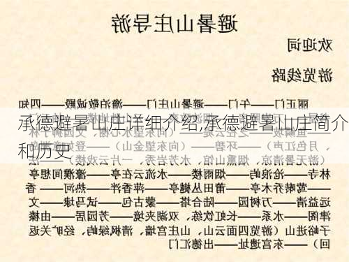 承德避暑山庄详细介绍,承德避暑山庄简介和历史